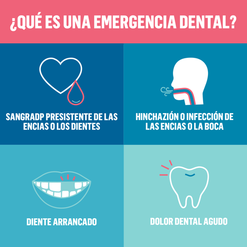 DentalEmergency-SM-SPAN