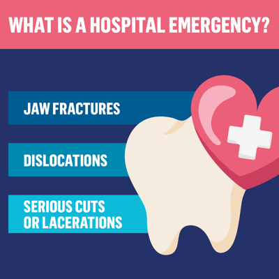 You should go to the hospital for an oral injury if you have a jaw fracture, dislocation, or a serious cut or laceration. 
